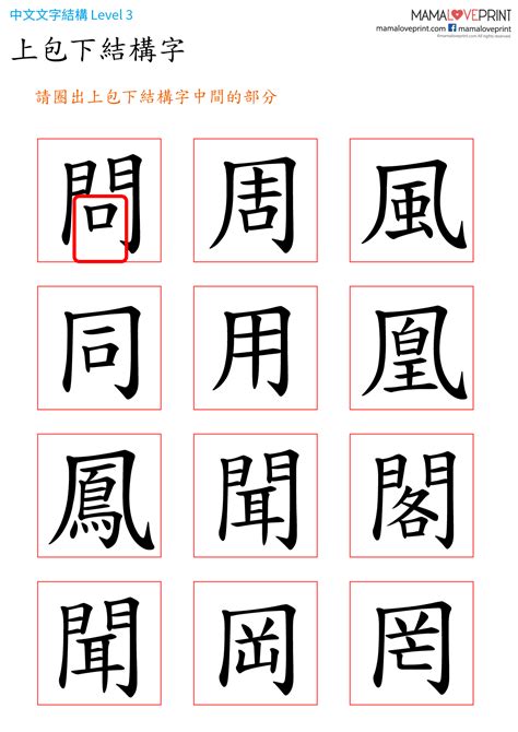 上角結構字|簡介 